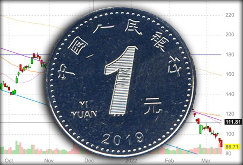 Экономист рассказал, стоит ли сейчас инвестировать в юань 